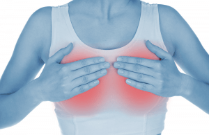 breast pain menopause
